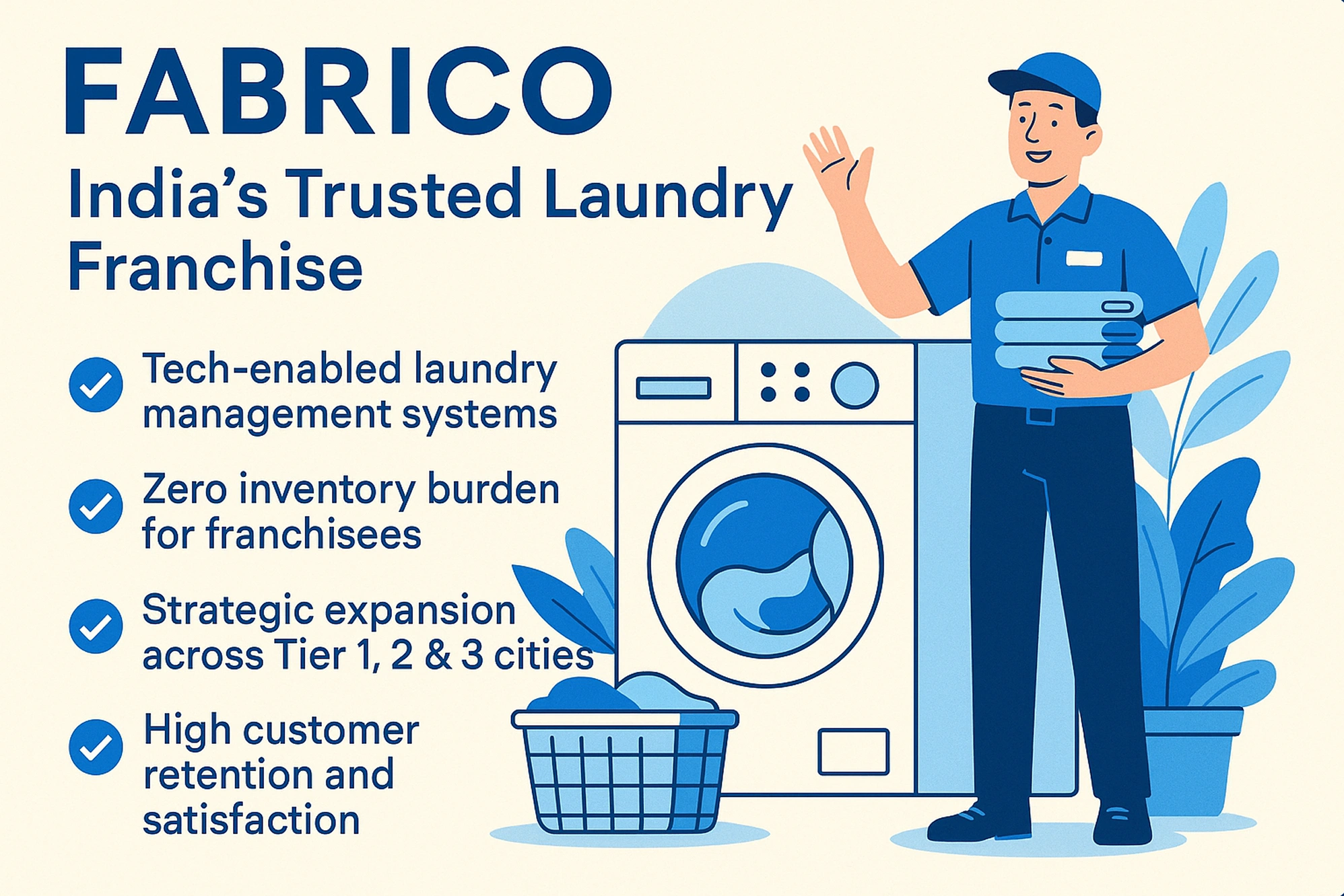 About Fabrico – India’s Trusted Laundry Franchise