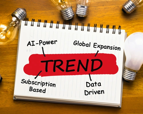 Current Trends in the Online Franchise Industry