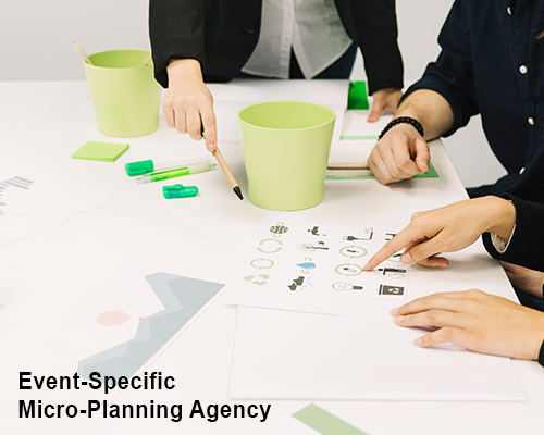 Event-Specific Micro-Planning Agency: Making Memories on a Budget