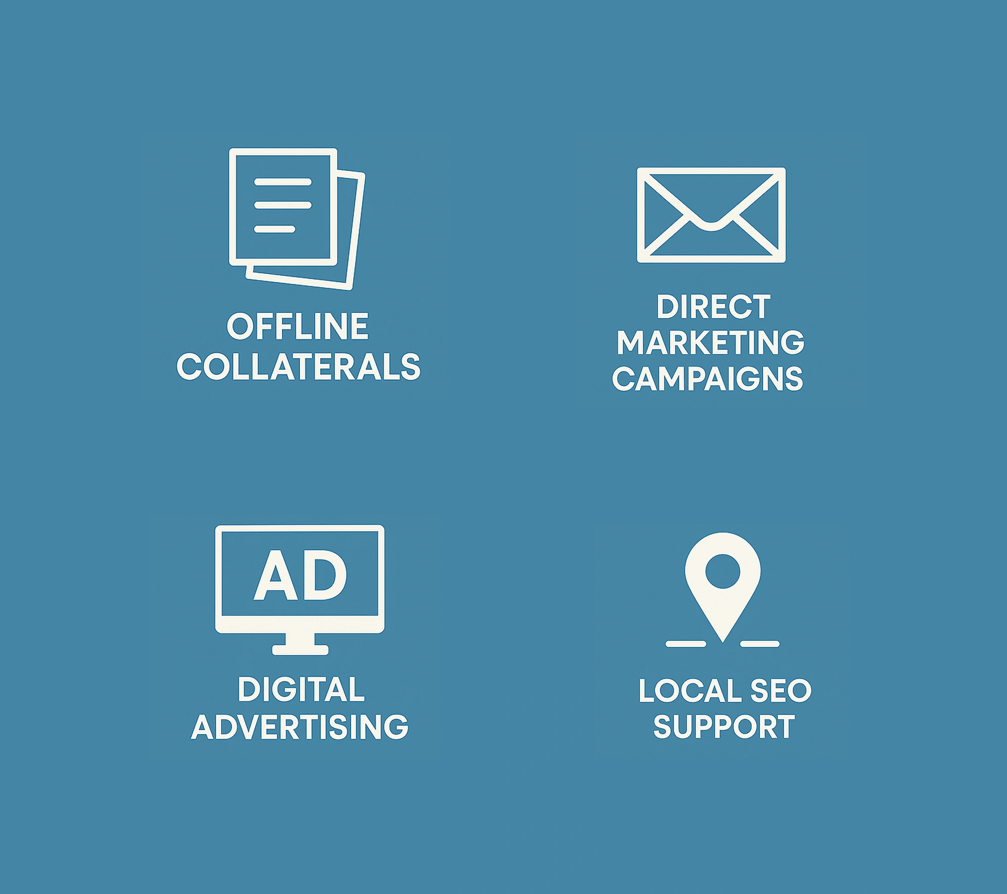 Marketing Support Offered by Fabrico