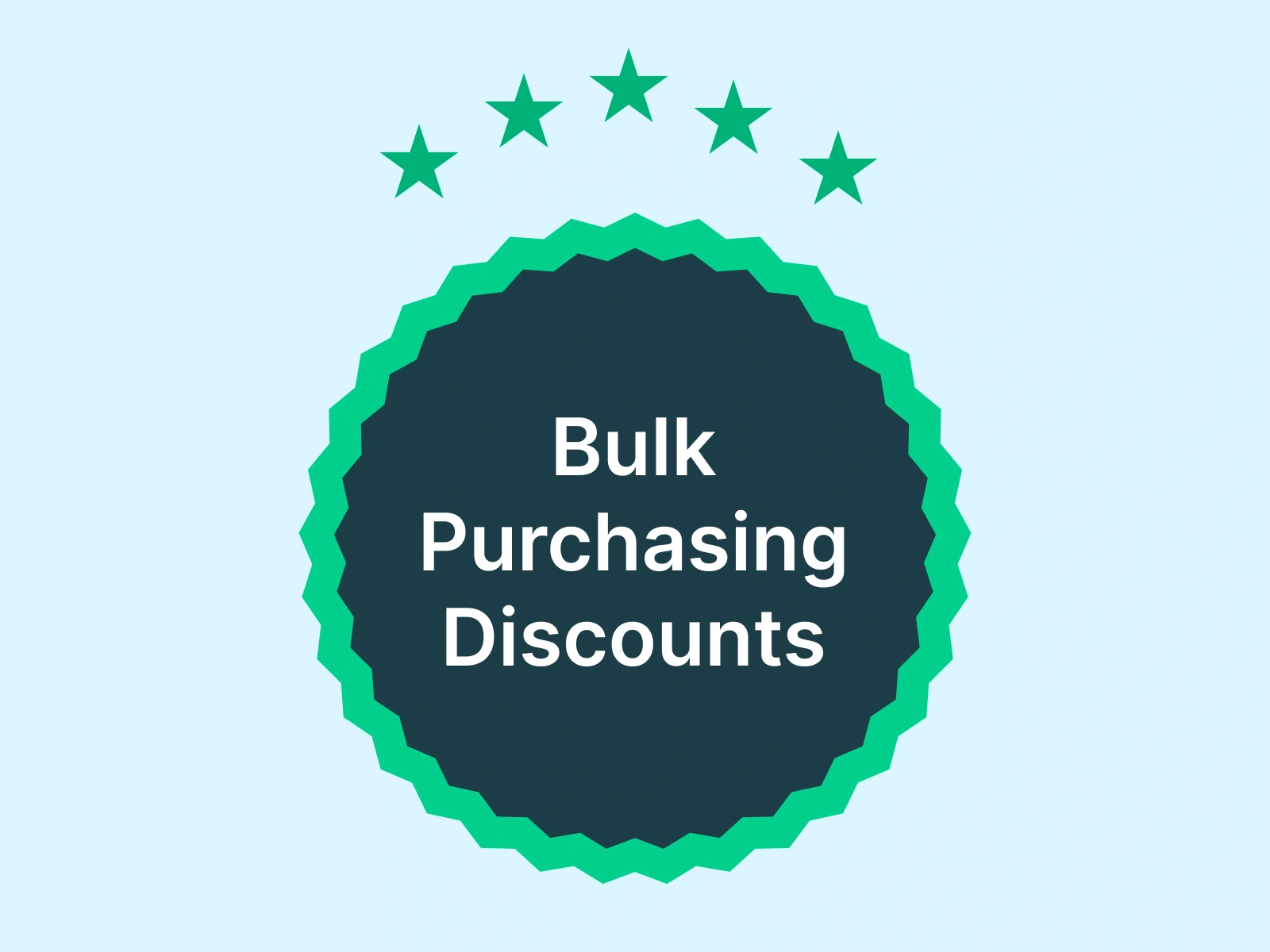Bulk Purchasing Discounts
