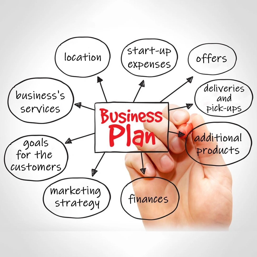 dry cleaning business plan